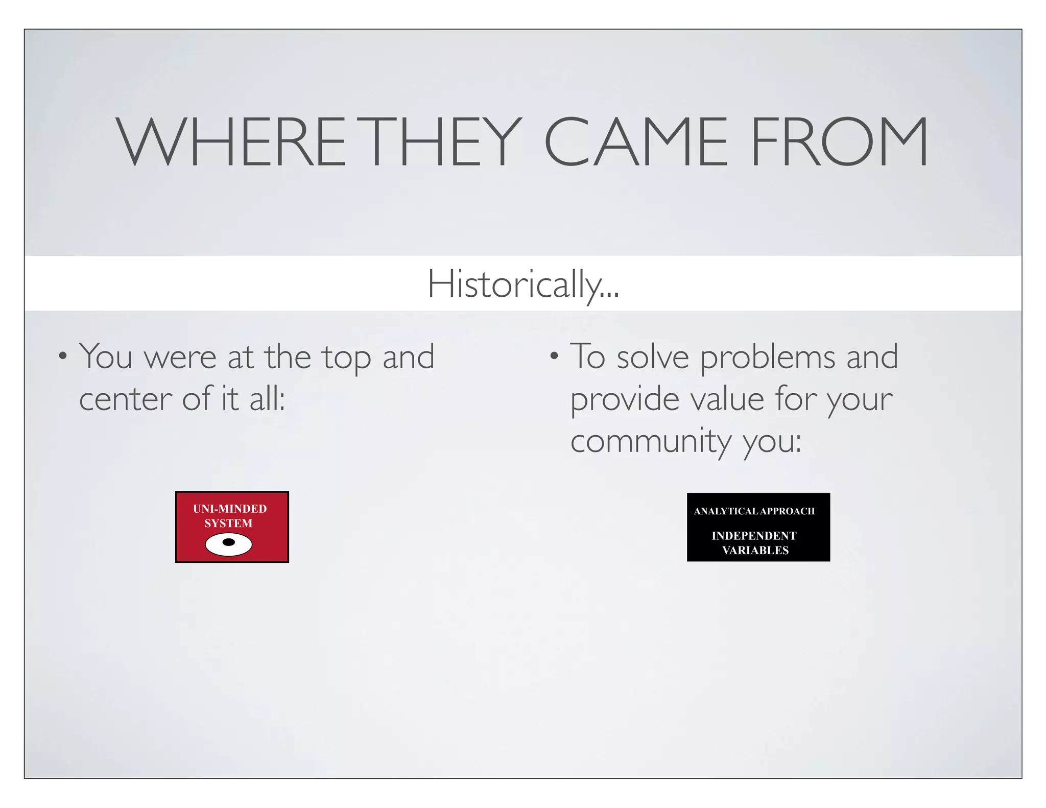 WHERE THEY CAME FROM
                       Historically...
• Youwere at the top and        • To solve problems and
 center of it all:                provide value for your
                                  community you:
        UNI-MINDED                        ANALYTICAL APPROACH
         SYSTEM
                                            INDEPENDENT
                                              VARIABLES
 