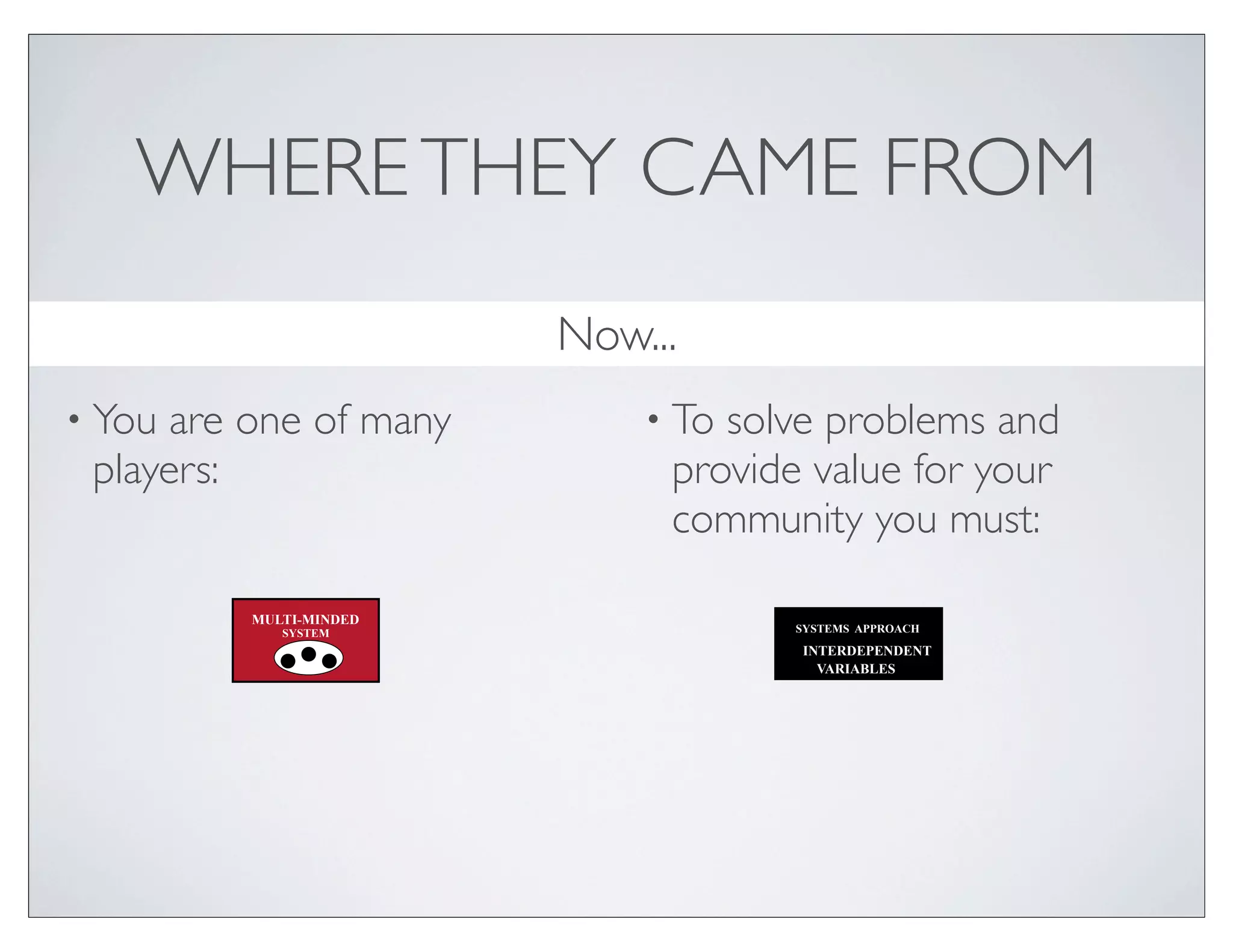 WHERE THEY CAME FROM
                        Now...
• You are one of many       • Tosolve problems and
 players:                    provide value for your
                             community you must:

         MULTI-MINDED
            SYSTEM                  SYSTEMS APPROACH
                                    INTERDEPENDENT
                                      VARIABLES
 