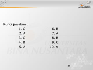 31
Kunci jawaban :
        1. C 6. B
2. A 7. A
3. C 8. B
4. B 9. C
5. A 10. A
 