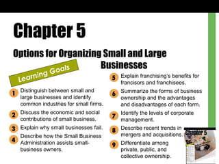 Chapter 5 Options for Organizing Small and Large  Businesses Learning Goals Distinguish between small and large businesses and identify common industries for small firms. Discuss the economic and social contributions of small business. Explain why small businesses fail. Describe how the Small Business Administration assists small-business owners. Explain franchising’s benefits for francisors and franchisees. Summarize the forms of business ownership and the advantages and disadvantages of each form. Identify the levels of corporate management. Describe recent trends in  mergers and acquisitions. Differentiate among  private, public, and  collective ownership. 1 2 3 4 5 6 7 8 9 