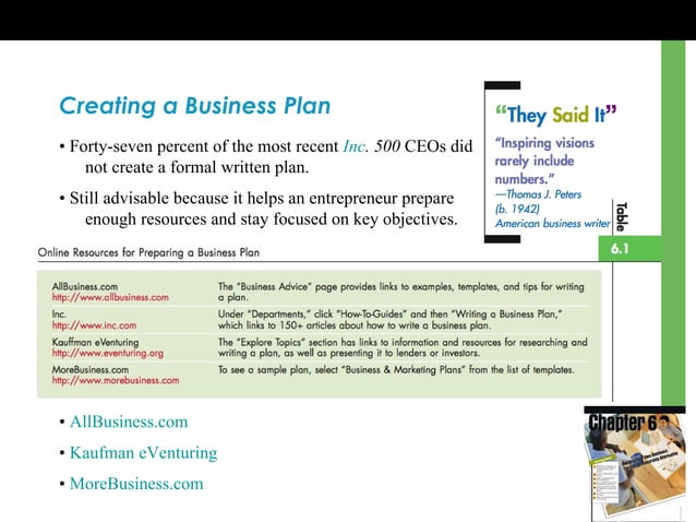 Cb12e basic ppt ch06 PPT Startups Business