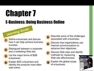 Chapter 7 E-Business: Doing Business Online Learning Goals Define e-business and discuss how it can help achieve business success. Distinguish between a corporate and a marketing Web site. List the major forms of B2B  e-business. Explain B2C e-business and identify the products most often sold online. Describe some of the challenges associated with e-business. Discuss how organizations use Internet communications to advance their objectives. Discuss Web sites and identify methods for measuring  Web site effectiveness. Explain the global scope  of e-business. 1 2 3 5 6 7 4 8 