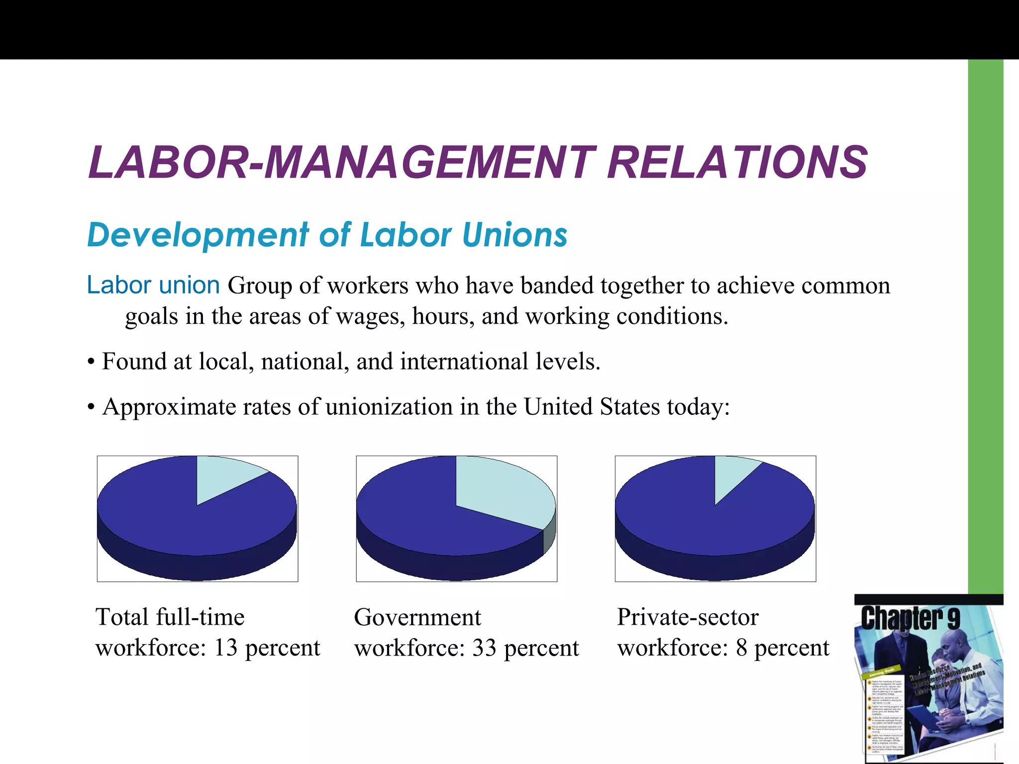 LABOR-MANAGEMENT RELATIONS Development of Labor Unions Labor union   Group of workers who have banded together to achieve common goals in the areas of wages, hours, and working conditions. •  Found at local, national, and international levels. •  Approximate rates of unionization in the United States today: Total full-time workforce: 13 percent Private-sector  workforce: 8 percent Government workforce: 33 percent 