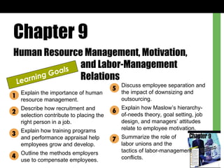 Chapter 9 Human Resource Management, Motivation,  and Labor-Management  Relations Learning Goals Explain the importance of human resource management. Describe how recruitment and selection contribute to placing the right person in a job. Explain how training programs and performance appraisal help employees grow and develop. Outline the methods employers use to compensate employees. Discuss employee separation and the impact of downsizing and outsourcing. Explain how Maslow’s hierarchy-of-needs theory, goal setting, job design, and managers’ attitudes relate to employee motivation. Summarize the role of  labor unions and the  tactics of labor-management conflicts. 1 2 3 5 6 7 4 