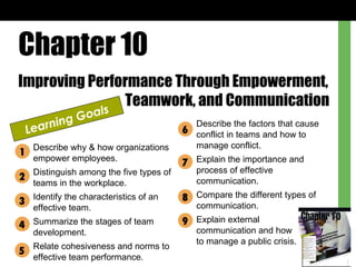 Chapter 10 Improving Performance Through Empowerment,  Teamwork, and Communication Learning Goals Describe why & how organizations empower employees. Distinguish among the five types of teams in the workplace. Identify the characteristics of an effective team. Summarize the stages of team development. Relate cohesiveness and norms to effective team performance. Describe the factors that cause conflict in teams and how to manage conflict. Explain the importance and process of effective communication. Compare the different types of communication. Explain external  communication and how  to manage a public crisis. 1 2 3 4 5 6 7 8 9 