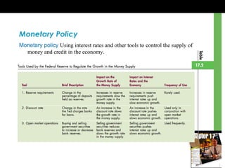 Monetary Policy Monetary policy  Using interest rates and other tools to control the supply of money and credit in the economy. 