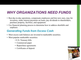 WHY ORGANIZATIONS NEED FUNDS •  Run day-to-day operations, compensate employees and hire new ones, may for inventory, make interest payments on loans, pay dividends to shareholders, purchase property, facilities, and equipment. •  Use financial planning process to determine how to address shortfalls and surpluses. Generating Funds from Excess Cash •  Most excess cash balances are invested in marketable securities.  •  Most popular marketable securities: •  U.S. Treasury bills •  Commercial paper •  Repurchase agreements •  Certificates of deposit 