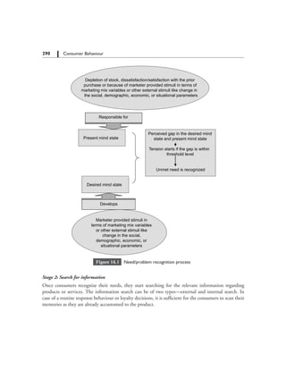 290   Consumer Behaviour
Figure 14.1  Need/problem recognition process
Stage 2: Search for information
Once consumers recognize their needs, they start searching for the relevant information regarding
products or services. The information search can be of two types—external and internal search. In
case of a routine response behaviour or loyalty decisions, it is sufficient for the consumers to scan their
memories as they are already accustomed to the product.
 