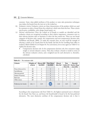 292   Consumer Behaviour
customer. Some value-added attributes of the product or some sales promotion techniques
may induce the brands from the inert set to the evoked set.
	 (b)	 Evaluative criteria: Evaluative criteria are those characteristics of the product which are used
by customers to select a brand (from the evoked set), which suits them the best. These criteria
may be price, availability, style, design, brand equity, etc.
	 (c)	 Decision rules/heuristics: Once the evoked set of brands or models are identified and the
evaluative criteria are recognized according to their relative importance, consumers exert to
their relevant decision rules or heuristics to select the best suited one. There are two broad
categories of decision rules, namely, the compensatory and non-compensatory decision rules
(Schiffman and Kanuk, 2004). To make the concepts clear, we may recall the example of
selecting a small car by Umesh Nair for his family and also for his travelling from office to
residence (Refer Exhibit 8.2 in Chapter 8). For convenience, let us once again see Table 8.1 to
explain the decision rules.
	 ∑	 Compensatory decision rule: In the compensatory decision rule, first consumers assign
weight to several evaluative criteria. Then they evaluate a brand or model in terms of
the relevant evaluative criteria, and a weighted sum for each alternative is, thereafter,
calculated.
Table: 8.1  The evaluation table
Criteria Weights of
criteria
Maruti 800
Std BSIII
Tata Nano
Std BSIII
Maruti
Alto Std
Tata
Indica V2
Xeta GL
Hyundai
Santro Xing
(non-AC)
Price of the car (C1) .32 4 5 3 2 2
Fuel efficiency .28 3 4 3 4 3
Warranty period .18 3 4 3 3 3
Dealer’s Proximity .12 5 2 5 4 3
Bank loan .06 4 4 4 5 5
Wife’s choice .04 1 2 3 3 5
Preference for brands SWi = 1 3.54 4 3.26 3.20 2.88
		 According to the compensatory rule from Table 8.1, the highest summated score is obtained
for the brand Tata Nano car, and hence the brand/model is found to be the best-preferred
alternative. The most distinctive attribute of the compensatory decision rule is that it
 