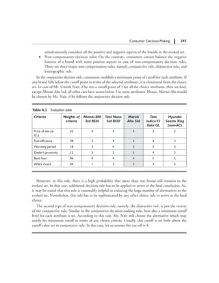 293		 Consumer Decision-Making
simultaneously considers all the positive and negative aspects of the brands in the evoked set.
	 ∑	 Non-compensatory decision rules: On the contrary, consumers cannot balance the negative
features of a brand with some positive aspects in case of non-compensatory decision rules.
There are three major non-compensatory rules, namely, conjunctive rule, disjunctive rule, and
lexicographic rule.
In the conjunctive decision rule, consumers establish a minimum point of cutoff for each attribute. If
any brand falls below the cutoff point in terms of the selected attributes, it is eliminated from the choice
set. In case of Mr. Umesh Nair, if he sets a cutoff point of 3 for all the choice attributes, then we find,
except Maruti Alto Std, all other cars have scores below 3 in some attributes. Hence, Maruti Alto would
be chosen by Mr. Nair, if he follows the conjunctive decision rule.
Table 8.2  Evaluation table
Criteria Weights of
criteria
Maruti 800
Std BSIII
Tata Nano
Std BSIII
Maruti
Alto Std
Tata
Indica V2
Xeta GL
Hyundai
Santro Xing
(non-AC)
Price of the car
(C1)
.32 4 5 3 2 2
Fuel efficiency .28 3 4 3 4 3
Warranty period .18 3 4 3 3 3
Dealer’s proximity .12 5 2 5 4 3
Bank loan .06 4 4 4 5 5
Wife’s choice .04 1 2 3 3 5
However, in this rule, there is a high probability that more than one brand still remains in the
evoked set. In that case, additional decision rule has to be applied to arrive at the final conclusion. So,
it may be stated that this rule is reasonably helpful in reducing the large number of alternatives in the
evoked set. Nonetheless, this rule has to be sophisticated by any other choice rule to arrive at the final
choice.
The second type of non-compensatory decision rule, namely, the disjunctive rule, is just the reverse
of the conjunctive rule. Similar to the conjunctive decision-making rule, here also a minimum cutoff
level for each attribute is set. According to this rule, Mr. Nair will choose the alternative which may
satisfy his minimum cutoff in terms of any choice criteria. Usually, this cutoff is set little above the
cutoff value set in conjunctive rule. In this case, let us assume the cut-off is 4.
 