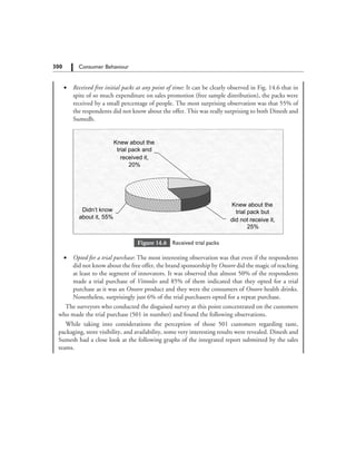 300   Consumer Behaviour
	 •	 Received free initial packs at any point of time: It can be clearly observed in Fig. 14.6 that in
spite of so much expenditure on sales promotion (free sample distribution), the packs were
received by a small percentage of people. The most surprising observation was that 55% of
the respondents did not know about the offer. This was really surprising to both Dinesh and
Sumedh.
Figure 14.6  Received trial packs
	 •	 Opted for a trial purchase: The most interesting observation was that even if the respondents
did not know about the free offer, the brand sponsorship by Onsore did the magic of reaching
at least to the segment of innovators. It was observed that almost 50% of the respondents
made a trial purchase of Vittooles and 85% of them indicated that they opted for a trial
purchase as it was an Onsore product and they were the consumers of Onsore health drinks.
Nonetheless, surprisingly just 6% of the trial purchasers opted for a repeat purchase.
The surveyors who conducted the disguised survey at this point concentrated on the customers
who made the trial purchase (501 in number) and found the following observations.
While taking into considerations the perception of those 501 customers regarding taste,
packaging, store visibility, and availability, some very interesting results were revealed. Dinesh and
Sumesh had a close look at the following graphs of the integrated report submitted by the sales
teams.
 