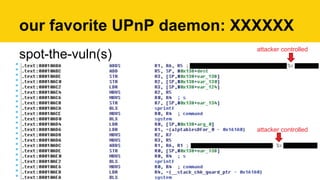 spot-the-vuln(s)
our favorite UPnP daemon: XXXXXX
attacker controlled
attacker controlled
 
