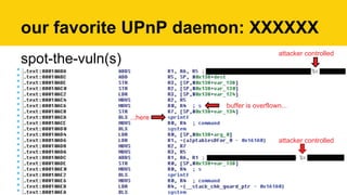 spot-the-vuln(s)
our favorite UPnP daemon: XXXXXX
...here
buffer is overflown...
attacker controlled
attacker controlled
 