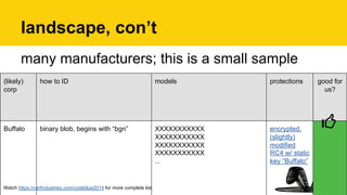 landscape, con’t
many manufacturers; this is a small sample
(likely)
corp
how to ID models protections good for
us?
Buffalo binary blob, begins with “bgn” XXXXXXXXXXX
XXXXXXXXXXX
XXXXXXXXXXX
XXXXXXXXXXX
...
encrypted,
(slightly)
modified
RC4 w/ static
key “Buffalo”
Watch https://narfindustries.com/codeblue2014 for more complete list.
 