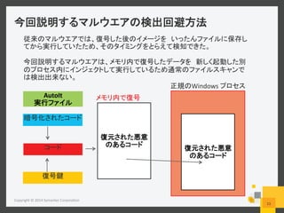  
Copyright	
  ©	
  2014	
  Symantec	
  Corpora6on	
  
11	
  
	
  
Windows	
   	
  
	
  
	
  	
  
	
  
AutoIt	
  	
  
	
  
 