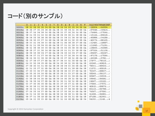  
Copyright	
  ©	
  2014	
  Symantec	
  Corpora6on	
  
17	
  
 