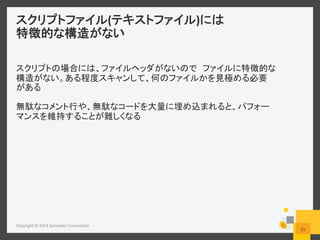 ( ) 	
  
Copyright	
  ©	
  2014	
  Symantec	
  Corpora6on	
  
21	
  
	
  
	
  
 