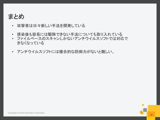  
Copyright	
  ©	
  2014	
  Symantec	
  Corpora6on	
  
30	
  
•  	
  
•  	
  
• 
	
  
•  	
  
 