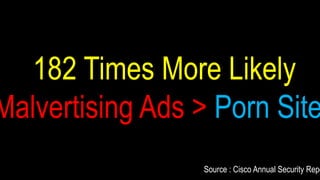 182 Times More Likely
alvertising Ads > Porn S
Source : Cisco Annual Securit
 