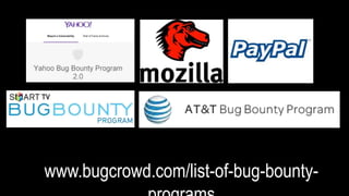 www.bugcrowd.com/list-of-bug-
 