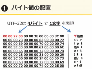 00	
  00	
  22	
  00	
  00	
  00	
  3E	
  00	
  00	
  00	
  3C	
  00	
  
00	
  00	
  00	
  73	
  00	
  00	
  00	
  63	
  00	
  00	
  00	
  72	
  
00	
  00	
  00	
  69	
  00	
  00	
  00	
  70	
  00	
  00	
  00	
  74	
  
00	
  00	
  3E	
  00	
  00	
  00	
  00	
  61	
  00	
  00	
  00	
  6C	
  
00	
  00	
  00	
  65	
  00	
  00	
  00	
  72	
  00	
  00	
  00	
  74	
  
00	
  00	
  00	
  28	
  00	
  00	
  00	
  31	
  00	
  00	
  00	
  29	
  
00	
  00	
  3C	
  00	
  00	
  00	
  00	
  2F	
  00	
  00	
  00	
  73	
  
00	
  00	
  00	
  63	
  00	
  00	
  00	
  72	
  00	
  00	
  00	
  69	
  
00	
  00	
  00	
  70	
  00	
  00	
  00	
  74	
  00	
  00	
  3E	
  00	
  
∀㸀㸀㰀㰀�
s  c    r�
i    p    t�
㸀㸀a    l�
e  r    t�
(  1    )�
㰀㰀/    s�
c  r    i�
p  t  㸀㸀�
UTF-‐‑‒32は	
  4バイト	
  で	
  1⽂文字	
  を表現	
  
➊�
 