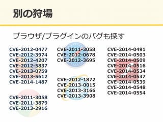 ブラウザ/プラグインのバグも探す	
  
������1�������
������1�������
������1�������
������1�������
������1�������
������1����1��
������1��1����
������11������
������1�������
������1�������
������1��1����
������1����1��
������1���1���
������1�������������11������
������11������
������1����1��
������1�����1�
������1�������
������1�������
������1����1��
������1�������
������1�������
������1�������
������1�������
������1�������
 