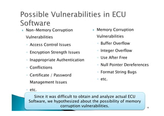 !  Non-Memory Corruption
Vulnerabilities
◦  Access Control Issues
◦  Encryption Strength Issues
◦  Inappropriate Authentication
◦  Conflictions
◦  Certificate / Password
Management Issues
◦  etc.
Since it was difficult to obtain and analyze actual ECU
Software, we hypothesized about the possibility of memory
corruption vulnerabilities.	
!  Memory Corruption
Vulnerabilities
◦  Buffer Overflow
◦  Integer Overflow
◦  Use After Free
◦  Null Pointer Dereferences
◦  Format String Bugs
◦  etc.
16	
 