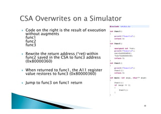 !  Code on the right is the result of execution
without augments 
func1 
func2 
func3
!  Rewrite the return address (*ret) within
func2 saved in the CSA to func3 address
(0x80000360)
!  When returned to func1, the A11 register
value restores to func3 (0x80000360)
!  Jump to func3 on func1 return 
32	
 