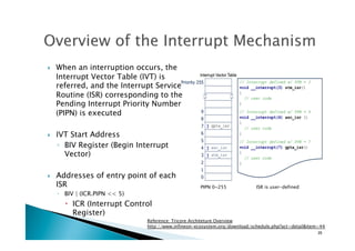 !  When an interruption occurs, the
Interrupt Vector Table (IVT) is
referred, and the Interrupt Service
Routine (ISR) corresponding to the
Pending Interrupt Priority Number
(PIPN) is executed
!  IVT Start Address
◦  BIV Register (Begin Interrupt
Vector)
!  Addresses of entry point of each
ISR
◦  BIV | (ICR.PIPN << 5)
!  ICR (Interrupt Control
Register)
Reference: Tricore Architeture Overview
http://www.infineon-ecosystem.org/download/schedule.php?act=detail&item=44	
ISR is user-definedPIPN 0~255	
35	
 