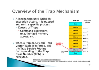 !  A mechanism used when an
exception occurs. It is trapped
and runs a specific process
◦  Causes of Traps
!  Command exceptions,
unauthorized memory
access, etc…
!  When a trap occurs, the Trap
Vector Table is referred, and
the Trap Service Routine
corresponding to the Trap
Class Number (TCN) is
executed.
Reference: Tricore Architeture Overview
http://www.infineon-ecosystem.org/download/schedule.php?act=detail&item=44	
36	
 