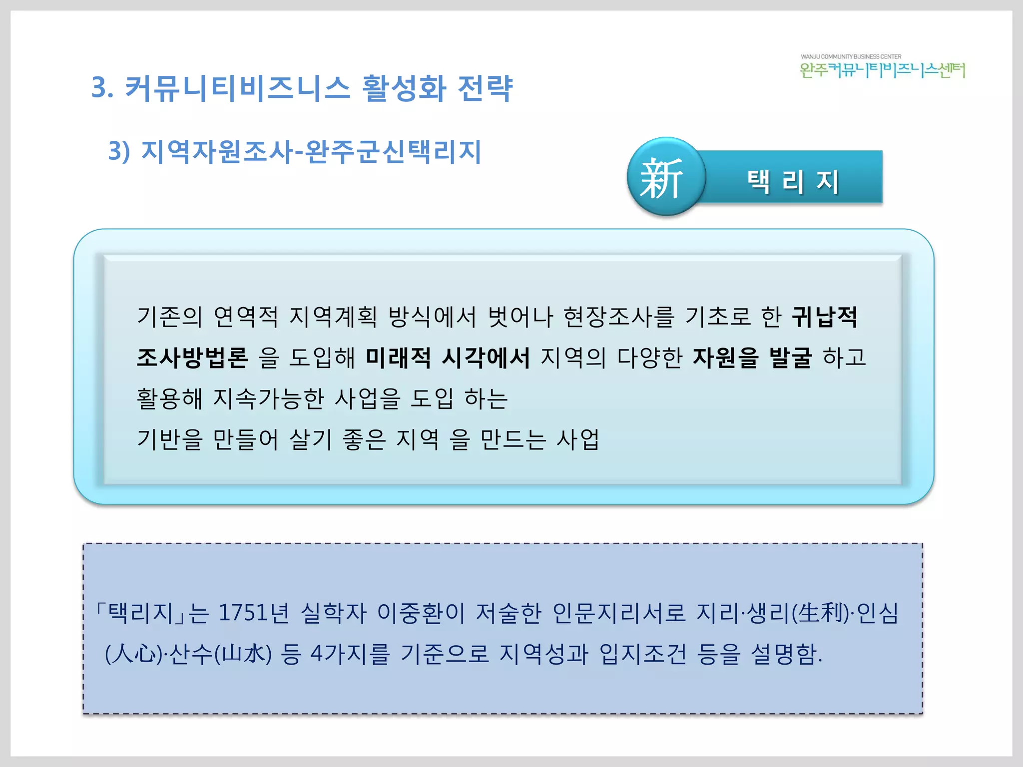 「택리지」는 1751년 실학자 이중환이 저술한 인문지리서로 지리·생리(生利)·인심
(人心)·산수(山水) 등 4가지를 기준으로 지역성과 입지조건 등을 설명함.
기존의 연역적 지역계획 방식에서 벗어나 현장조사를 기초로 한 귀납적
조사방법론 을 도입해 미래적 시각에서 지역의 다양한 자원을 발굴 하고
활용해 지속가능한 사업을 도입 하는
기반을 만들어 살기 좋은 지역 을 만드는 사업
택 리 지新
3. 커뮤니티비즈니스 활성화 전략
3) 지역자원조사-완주군신택리지
 