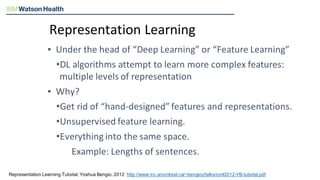 Representation Learning in Medical Documents | PDF