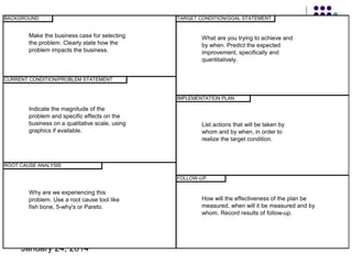 What is an A3 | PPT