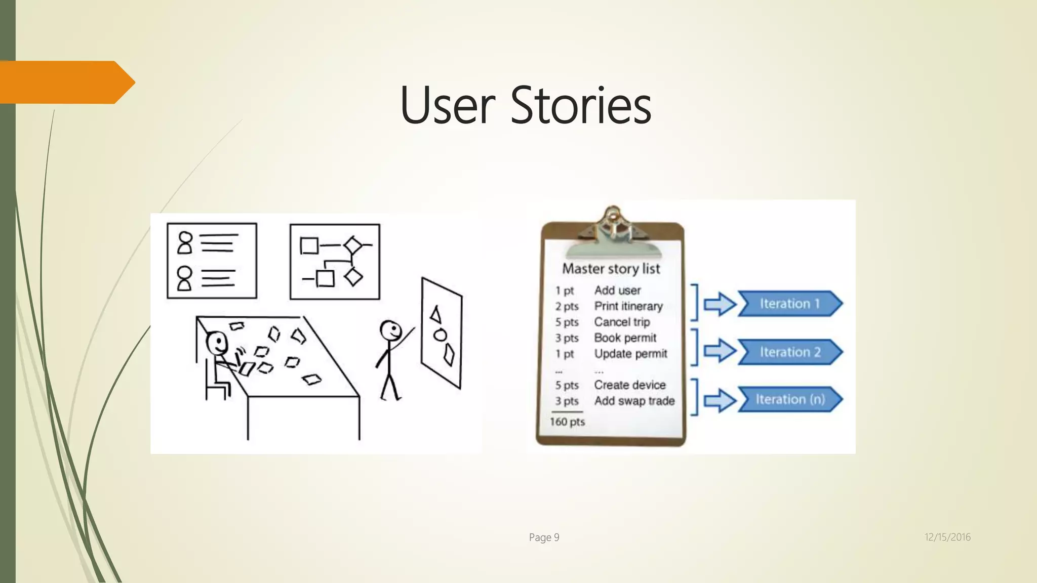 User Stories
Page 9 12/15/2016
 