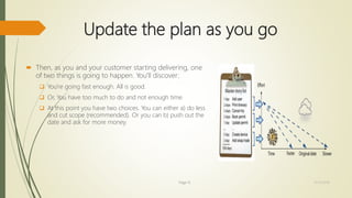 Update the plan as you go
 Then, as you and your customer starting delivering, one
of two things is going to happen. You'll discover:
 You're going fast enough. All is good.
 Or, You have too much to do and not enough time.
 At this point you have two choices. You can either a) do less
and cut scope (recommended). Or you can b) push out the
date and ask for more money.
Page 15 12/15/2016
 