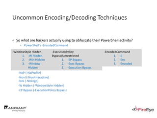 Uncommon Encoding/Decoding Techniques
• So what are hackers actually using to obfuscate their PowerShell activity?
• PowerShell's -EncodedCommand
• Copy/Pasted by toolsmiths, scriptkiddies, and hackers alike
• "cmd.exe /c PowerShell.exe -Exec ByPass -Nol -Enc $encode"
• powershell -ep bypass -enc <Paste in the Encoded Text>
• powershell.exe -NoP -NonI -W Hidden -Enc <base64 encoded command>
-NoP (-NoProfile)
-NonI (-NonInteractive)
-NoL (-NoLogo)
-W Hidden (-WindowStyle Hidden)
-EP Bypass (-ExecutionPolicy Bypass)
-WindowStyle Hidden
1. -W Hidden
2. -Win Hidden
3. -Window
Hidden
-ExecutionPolicy
Bypass/Unrestricted
1. -EP Bypass
2. -Exec Bypass
3. -Execution Bypass
-EncodedCommand
1. -E
2. -Enc
3. -Encoded
 