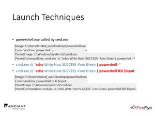 Launch Techniques
• powershell.exe called by cmd.exe
..
• cmd.exe /c "echo Write-Host SUCCESS -Fore Green | powershell -"
• cmd.exe /c "echo Write-Host SUCCESS -Fore Green | powershell IEX $input"
 