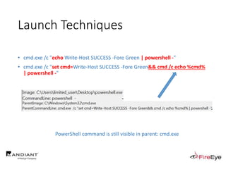 Launch Techniques
• cmd.exe /c "echo Write-Host SUCCESS -Fore Green | powershell -"
• cmd.exe /c "set cmd=Write-Host SUCCESS -Fore Green&& cmd /c echo %cmd%
| powershell -"
PowerShell command is still visible in parent: cmd.exe
 