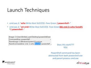 Launch Techniques
• cmd.exe /c "echo Write-Host SUCCESS -Fore Green | powershell -"
• cmd.exe /c "set cmd=Write-Host SUCCESS -Fore Green&& cmd /c echo %cmd%
^| powershell -"
Does this work???
YES!
PowerShell command has been
abstracted from both powershell.exe
and parent process cmd.exe
 