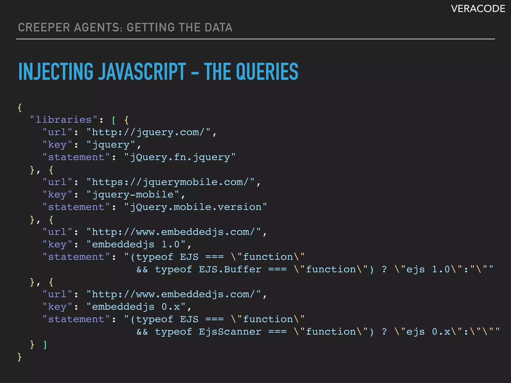 VERACODE
CREEPER AGENTS: GETTING THE DATA
INJECTING JAVASCRIPT - THE QUERIES
{
"libraries": [ {
"url": "http://jquery.com/",
"key": "jquery",
"statement": "jQuery.fn.jquery"
}, {
"url": "https://jquerymobile.com/",
"key": "jquery-mobile",
"statement": "jQuery.mobile.version"
}, {
"url": "http://www.embeddedjs.com/",
"key": "embeddedjs 1.0",
"statement": "(typeof EJS === "function"
&& typeof EJS.Buffer === "function") ? "ejs 1.0":"""
}, {
"url": "http://www.embeddedjs.com/",
"key": "embeddedjs 0.x",
"statement": "(typeof EJS === "function"
&& typeof EjsScanner === "function") ? "ejs 0.x":"""
} ]
}
 