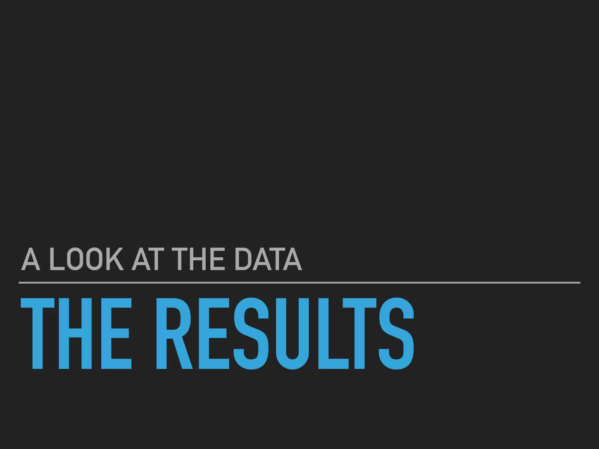 THE RESULTS
A LOOK AT THE DATA
 