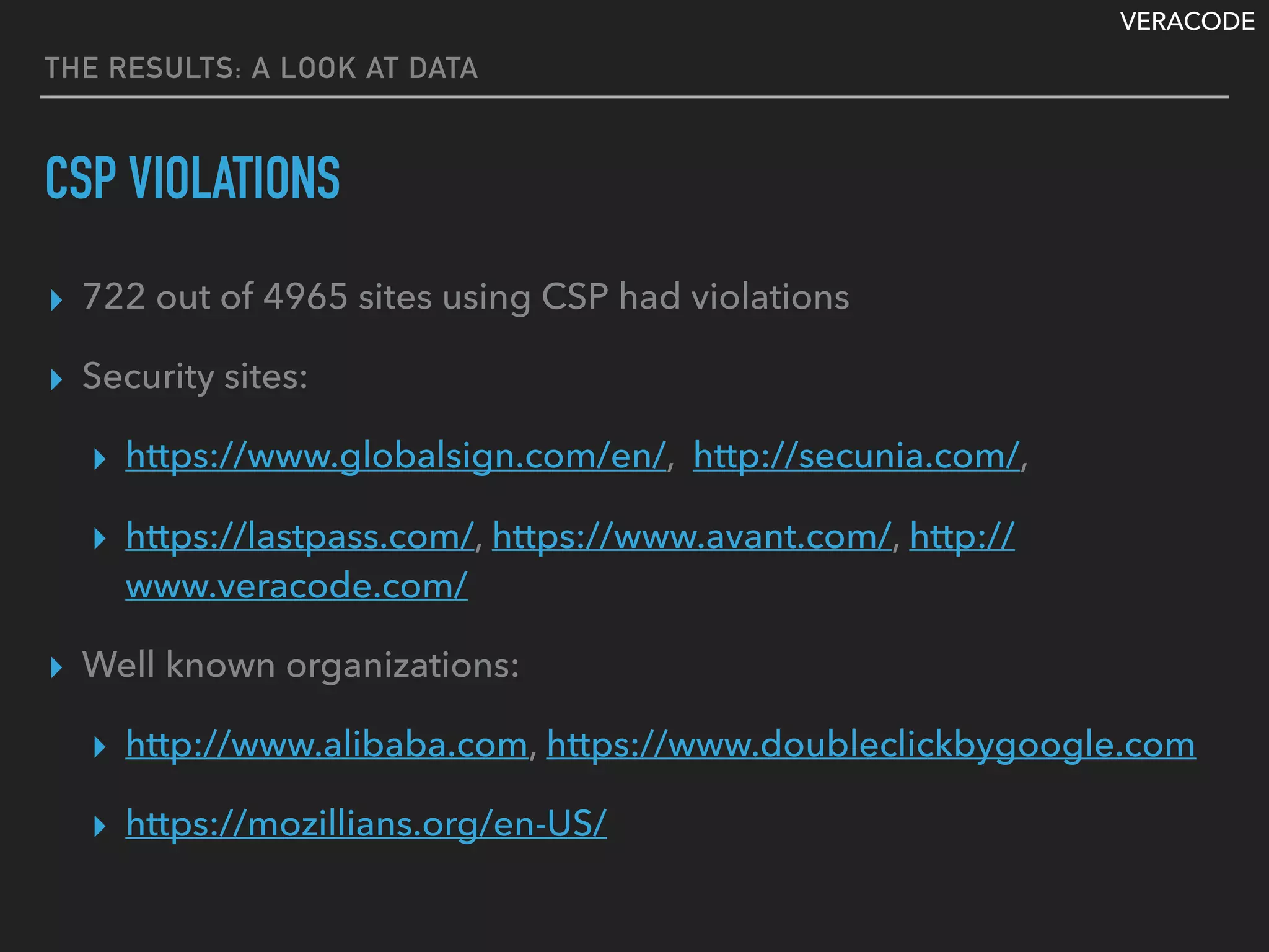 VERACODE
THE RESULTS: A LOOK AT DATA
CSP VIOLATIONS
▸ 722 out of 4965 sites using CSP had violations
▸ Security sites:
▸ https://www.globalsign.com/en/, http://secunia.com/,
▸ https://lastpass.com/, https://www.avant.com/, http://
www.veracode.com/
▸ Well known organizations:
▸ http://www.alibaba.com, https://www.doubleclickbygoogle.com
▸ https://mozillians.org/en-US/
 