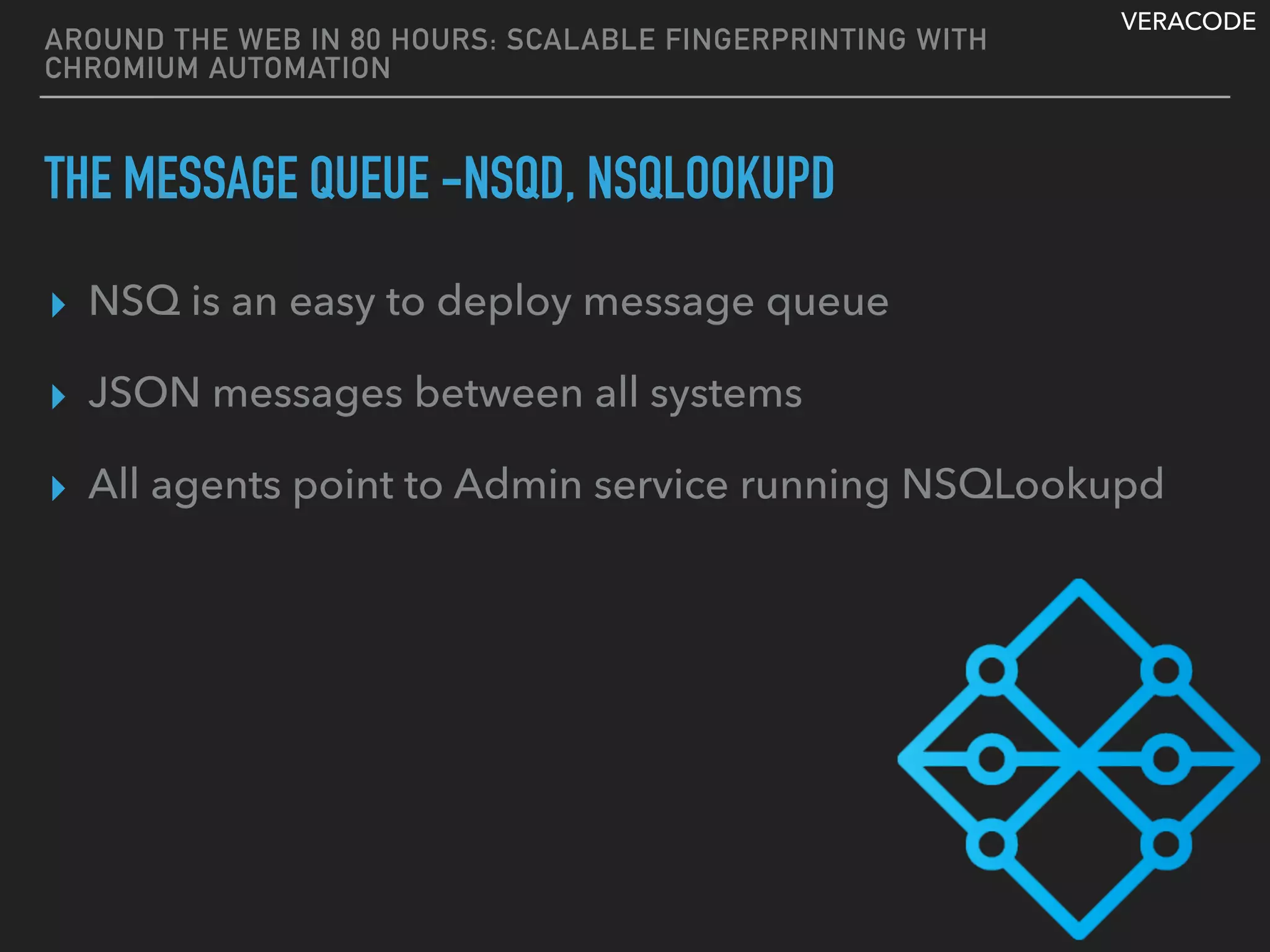 VERACODE
AROUND THE WEB IN 80 HOURS: SCALABLE FINGERPRINTING WITH
CHROMIUM AUTOMATION
THE MESSAGE QUEUE -NSQD, NSQLOOKUPD
▸ NSQ is an easy to deploy message queue
▸ JSON messages between all systems
▸ All agents point to Admin service running NSQLookupd
 