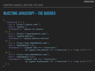 VERACODE
CREEPER AGENTS: GETTING THE DATA
INJECTING JAVASCRIPT - THE QUERIES
{
"libraries": [ {
"url": "http://jquery.com/",
"key": "jquery",
"statement": "jQuery.fn.jquery"
}, {
"url": "https://jquerymobile.com/",
"key": "jquery-mobile",
"statement": "jQuery.mobile.version"
}, {
"url": "http://www.embeddedjs.com/",
"key": "embeddedjs 1.0",
"statement": "(typeof EJS === "function"
&& typeof EJS.Buffer === "function") ? "ejs 1.0":"""
}, {
"url": "http://www.embeddedjs.com/",
"key": "embeddedjs 0.x",
"statement": "(typeof EJS === "function"
&& typeof EjsScanner === "function") ? "ejs 0.x":"""
} ]
}
 