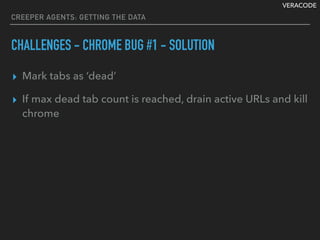 VERACODE
CREEPER AGENTS: GETTING THE DATA
CHALLENGES - CHROME BUG #1 - SOLUTION
▸ Mark tabs as ‘dead’
▸ If max dead tab count is reached, drain active URLs and kill
chrome
 