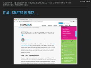 VERACODE
AROUND THE WEB IN 80 HOURS: SCALABLE FINGERPRINTING WITH
CHROMIUM AUTOMATION
IT ALL STARTED IN 2012…
 